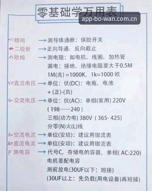 掌握博万体育官方渠道下载的实用技巧与必备知识